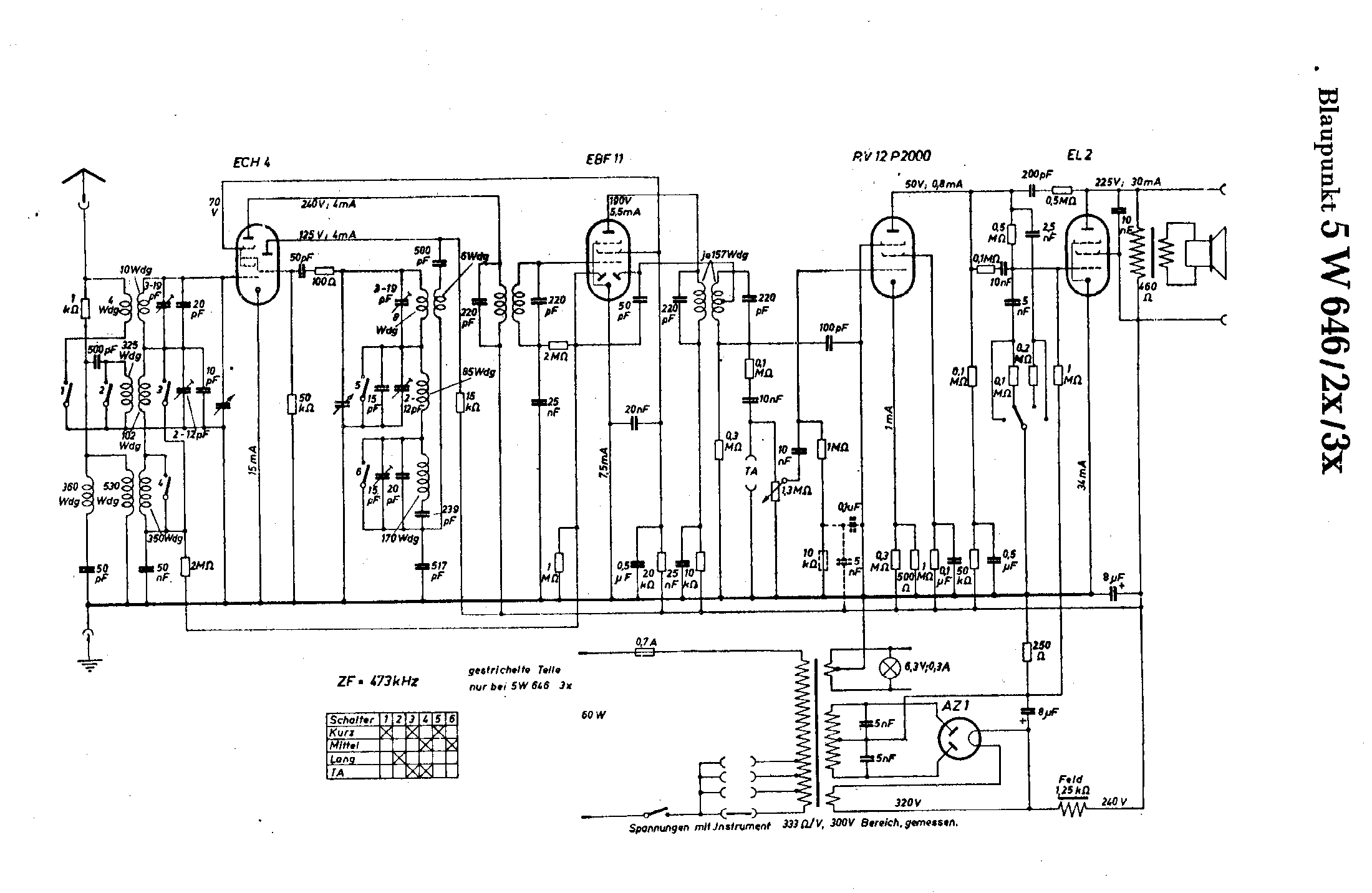 Index of /schematics/Blaupunkt